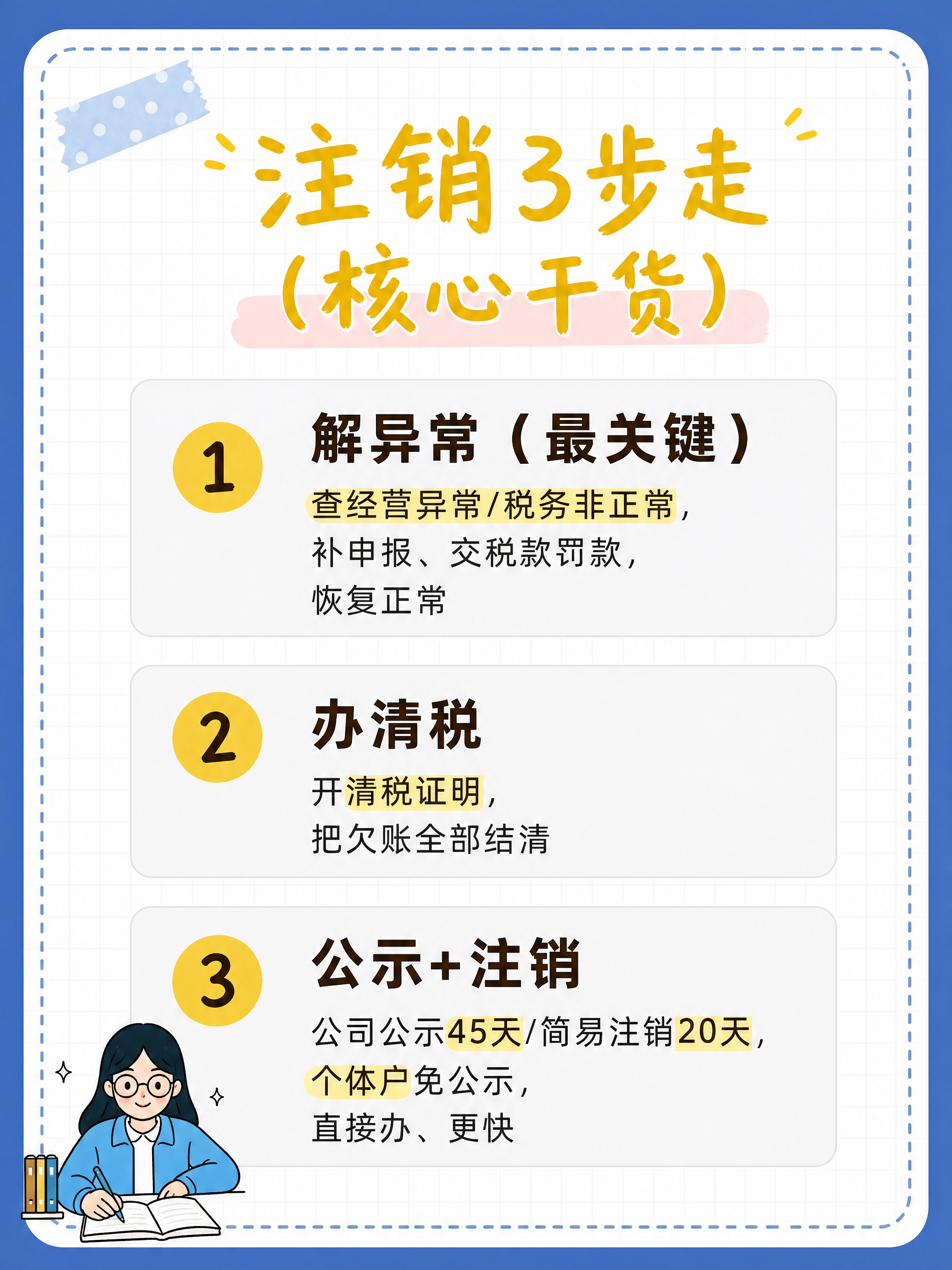 小红书笔记内页干货图，手账拼贴风格，版式精美，小红书笔记内页质… - 图片创意预览