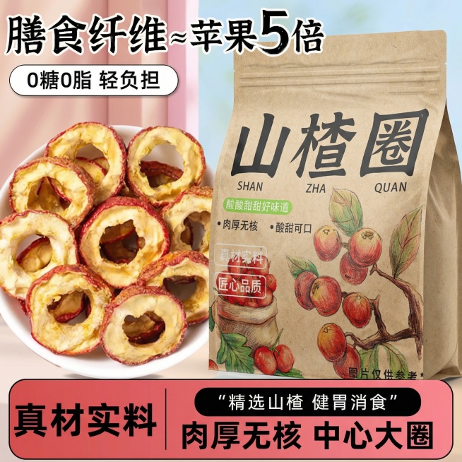 把图中包装图换6种不同的包装预览效果