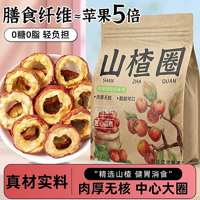把图中包装图换6种不同的包装