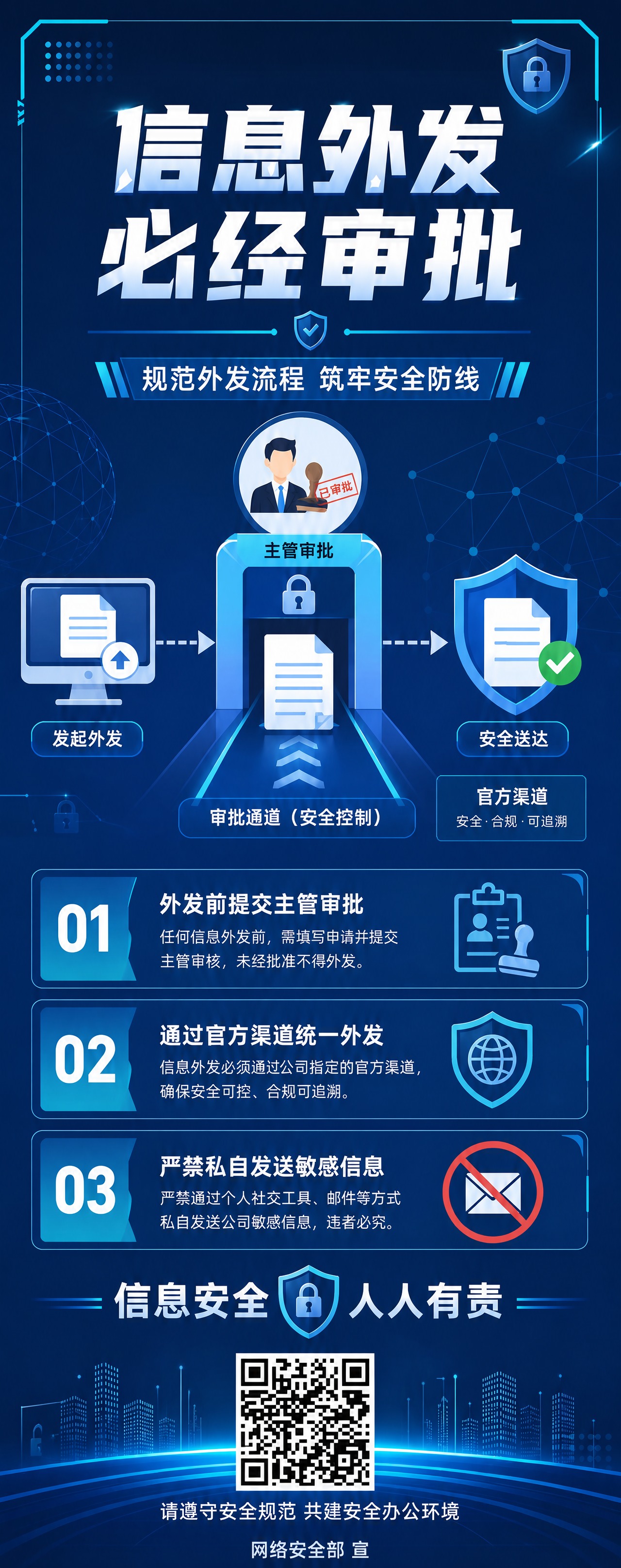 将画面底部的二维码占位符替换为真实的二维码图案，保持底部排版统… - 图片创意预览