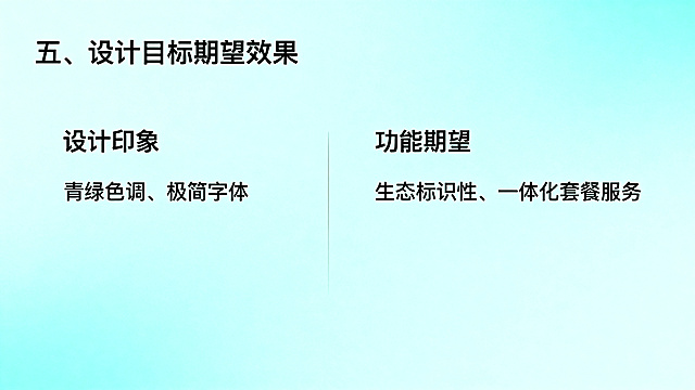 垵口村品牌设计PPT设计目标页，青绿色极简风格，顶部标题'五、设计目标期望效果'，分两个板块：设计印象（青绿色调、极简字体）和功能期望（生态标识性、一体化套餐服务），背景浅青色，排版简洁明了