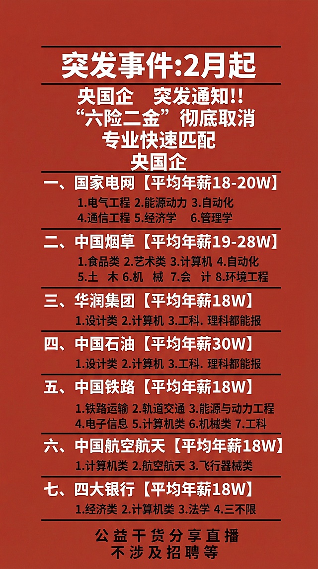 重新生成