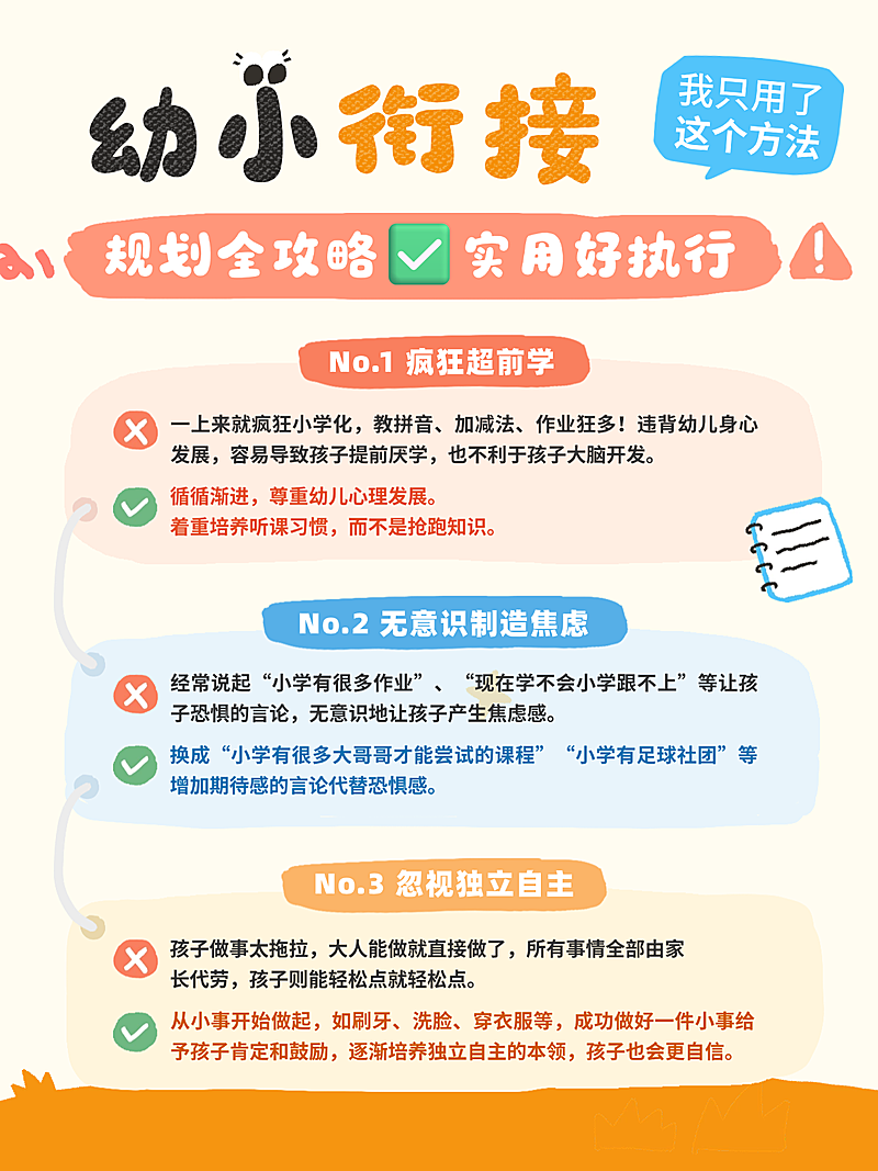 幼小衔接规划攻略实用好执行方法小红书封面配图