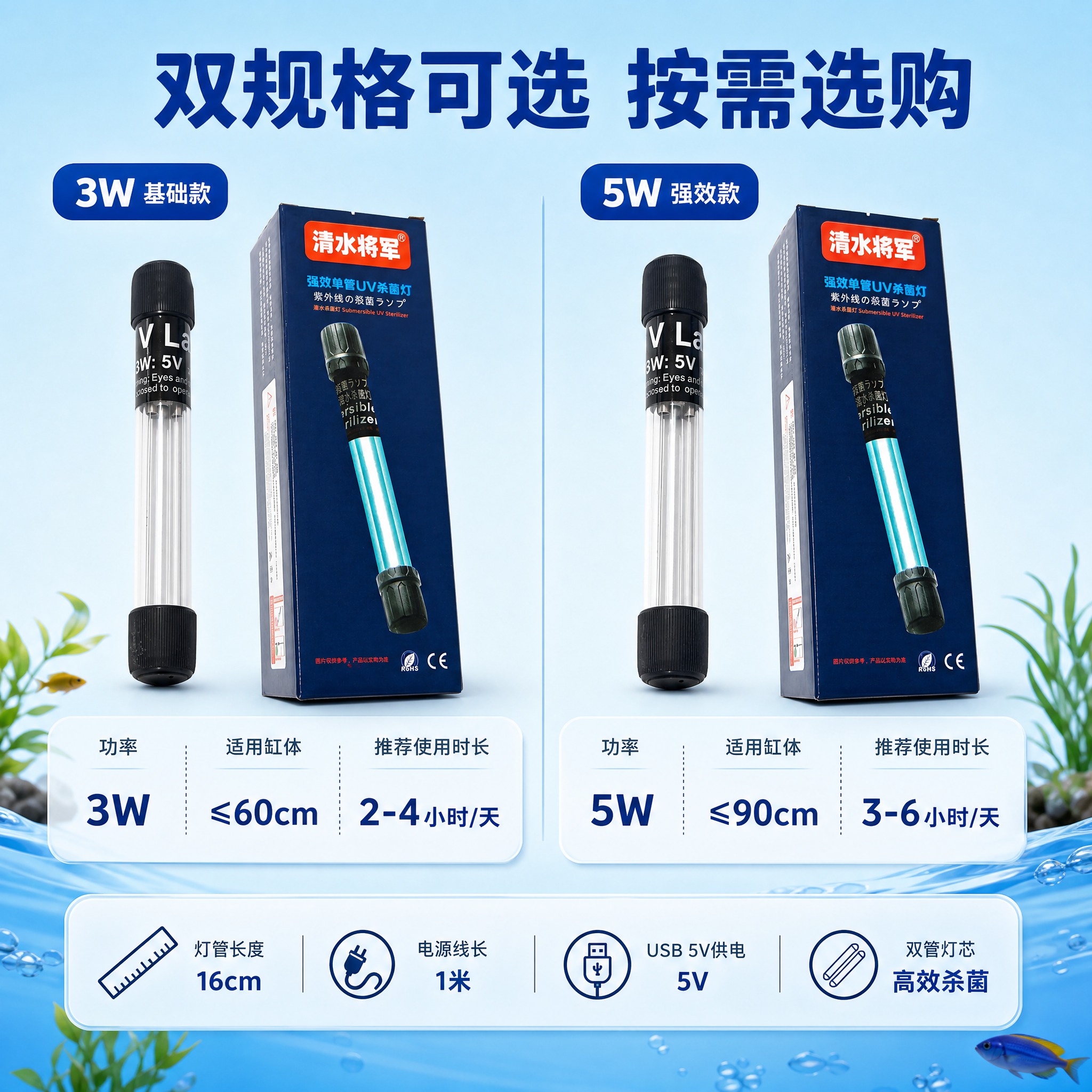 [主图-5] 规格/SKU选购决策。展示3W/5W双规格对比与… - 图片创意预览