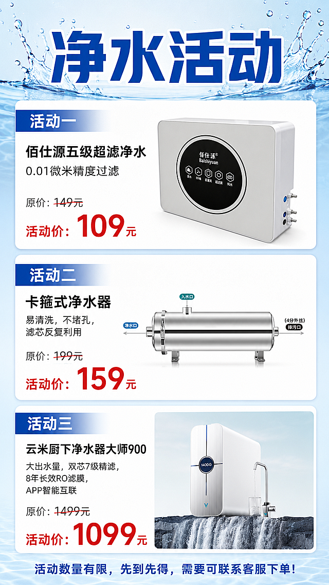 制作净水活动招商海报，保留所有原本设计排版，仅修正文字错误。主标题：净水活动。活动一：佰仕源五级超滤净水，0.01微米精度过滤，原价：149元，活动价：109元，在该活动下方配上第一张商品图片。活动二：卡箍式净水器，易清洗，不堵孔，滤芯反复利用，原价：199元，活动价：159元，在该活动下方配上第二张商品图片。活动三：云米厨下净水器大师900，大出水量，双芯7级精滤，8年长效RO滤膜，APP智能互联，原价：1499元，活动价：1099元，在该活动下方配上第三张商品图片。结尾文字：活动数量有限，先到先得，需要可联系客服下单! 保留原来的整体海报风格和三张商品图，只修改文字为上述正确内容。