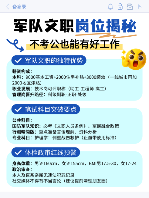 卡通备忘录风军队文职岗位介绍小红书配图预览效果