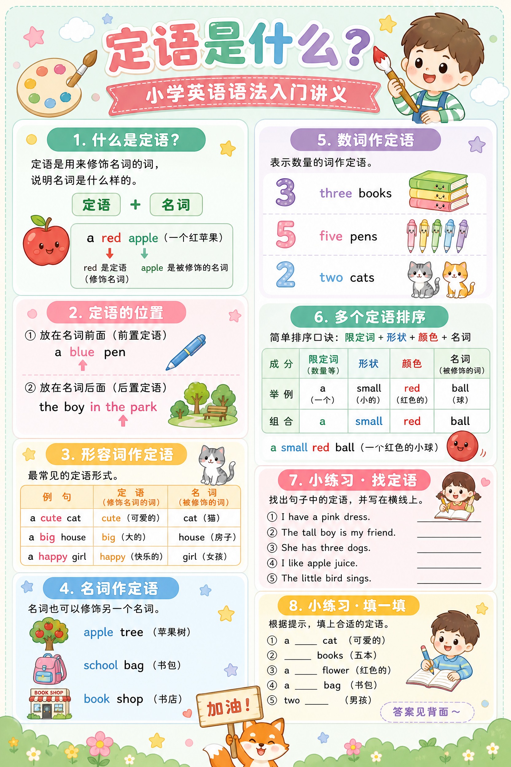 A4竖版英语语法讲义，主题是「定语是什么」，面向小学生。整体采… - 图片创意预览