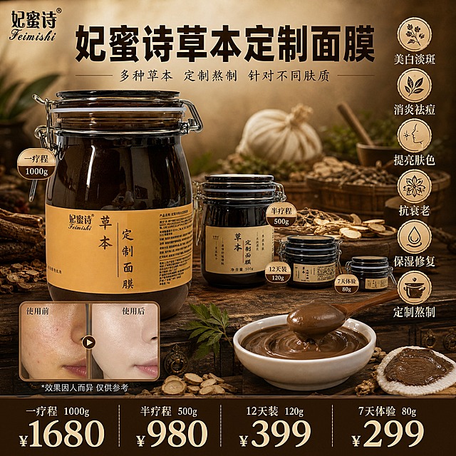 [单张主图] 妃蜜诗草本定制面膜 爆款促销感主图 淘宝天猫1:1主图 中药草本风格 一图整合产品展示 质地展示 规格价格 功效卖点 使用反馈。
[画面主体] 画面中央偏左位置放置1000g大罐妃蜜诗草本定制面膜（棕色玻璃卡扣罐 米黄色标签 标签上有妃蜜诗Logo和草本定制面膜字样），产品占画面约40%，正面45度角展示，保持与输入产品图外观完全一致 瓶身颜色 标签设计 金属卡扣全部还原。右侧和下方分布其他三个规格罐子 500g 12天装 7天体验装 由大到小错落排列 展示不同容量规格。
[构图版式] 采用左文右品+底部信息条的爆款促销版式 顶部大标题 中部左侧产品阵列 右侧功效卖点区 底部价格规格条 信息分区清晰。
[场景元素] 背景为中药草本风格 深棕色渐变背景 点缀干草药 艾草叶 人参片 纱布药包等中式草本元素 背景虚化 不抢主体 底部有木质药柜纹理台面承托产品 营造传统中药铺氛围。
[质地展示] 在产品右下方放置一个白色瓷碗 碗中盛有棕色泥膜质地的面膜膏体 用小木勺舀起一勺 展示细腻绵密的棕色泥膜质感 膏体表面有光泽 旁边放一片涂抹了面膜的化妆棉 直观展示使用质地。
[功效卖点] 画面右侧竖排6个圆形草本印章式卖点图标 每个图标配文字 从上到下依次为 美白淡斑 消炎祛痘 提亮肤色 抗衰老 保湿修复 定制熬制 图标为深棕色印章风格 文字为米白色。
[使用反馈] 画面左下角放置一个圆角小图框 展示使用前后皮肤对比示意图 左侧标注使用前 肤色暗沉有痘印 右侧标注使用后 肤色透亮细腻 图下方标注 效果因人而异 仅供参考 字体较小。
[文案版式] 顶部大标题 妃蜜诗草本定制面膜 字体为粗黑体 深棕色 字号最大 占据顶部1/5区域 标题下方小字副标 多种草本 定制熬制 针对不同肤质。左上角放置妃蜜诗品牌Logo 与产品标签一致。底部通栏价格条 深棕色背景 米白色文字 从左到右四个规格价格 一疗程1000g ¥1680 半疗程500g ¥980 12天装 ¥399 7天体验 ¥299 价格数字最大 规格说明字号较小。
[光影质感] 主光从左上方45度照射 产品瓶身有自然高光反射 玻璃质感通透 标签文字清晰 底部有柔和投影 整体暖色调 中药房自然光感 商业摄影级质感 产品边缘清晰无悬浮。
[配色字体] 主色深棕色 辅助色米黄色 强调色赭石红 主标题粗黑体 卖点文字宋体风格 价格数字加粗 整体统一中式草本视觉。
[比例分辨率] 1:1比例 2048x2048像素 2K分辨率 文字清晰可辨 产品细节锐利。
[负向提示词] 产品变形 标签错字 瓶身颜色错误 卡扣结构错误 背景杂乱 水印 平台Logo 人物面部扭曲 夸张对比效果 绝对化用语 医疗术语 模糊 噪点 悬浮产品。