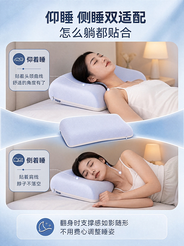 [详情页-5] 仰睡侧睡双适配，怎么躺都贴合，睡姿场景展示。
[视觉] 套系策略：风格=高级睡眠科技感+极简轻奢；标题字=现代无衬线粗体；正文字=简洁无衬线体；主色=雾霾蓝；背景延展=基于雾霾蓝做深浅层级、同色渐变和细腻织物/纸张质感；强调色=深海蓝，仅用于小面积图标、引线和标签；标题色=深灰蓝；正文色=中灰蓝；组件=圆角浅底信息卡、细线引线、柔和光晕；光影=柔和侧光，产品面清晰。
[商品] 使用【图5】【图6】浅蓝色记忆枕；保留外形、颜色、面料质感、侧面标签。
[画面] 页面目标=展示仰睡侧睡都贴合的优势。构图为上下两栏场景：上半栏仰睡场景，亚洲女性平躺，枕头完美贴合头颈曲线，颈部自然舒展；下半栏侧睡场景，女性侧卧，枕头贴合肩线，脖子不悬空。中间用柔和分割线+枕头产品特写。背景为温馨卧室暖光场景，上下两个场景色调统一。人物穿白色家居服，闭眼放松。产品在两个场景中均清晰可见。
[文字] 顶部主标题「仰睡侧睡双适配」，副标题「怎么躺都贴合」。上栏标注「仰着睡 贴着头颈曲线 舒适的角度有了」，下栏标注「侧着睡 贴着肩线 脖子不落空」。底部文案「翻身时支撑感如影随形 不用费心调整睡姿」。文字均横排。
[规格] 图片比例3:4竖版，4K，避免变形、错字、人物面部扭曲、手指畸形、睡姿不自然、产品颜色失真。