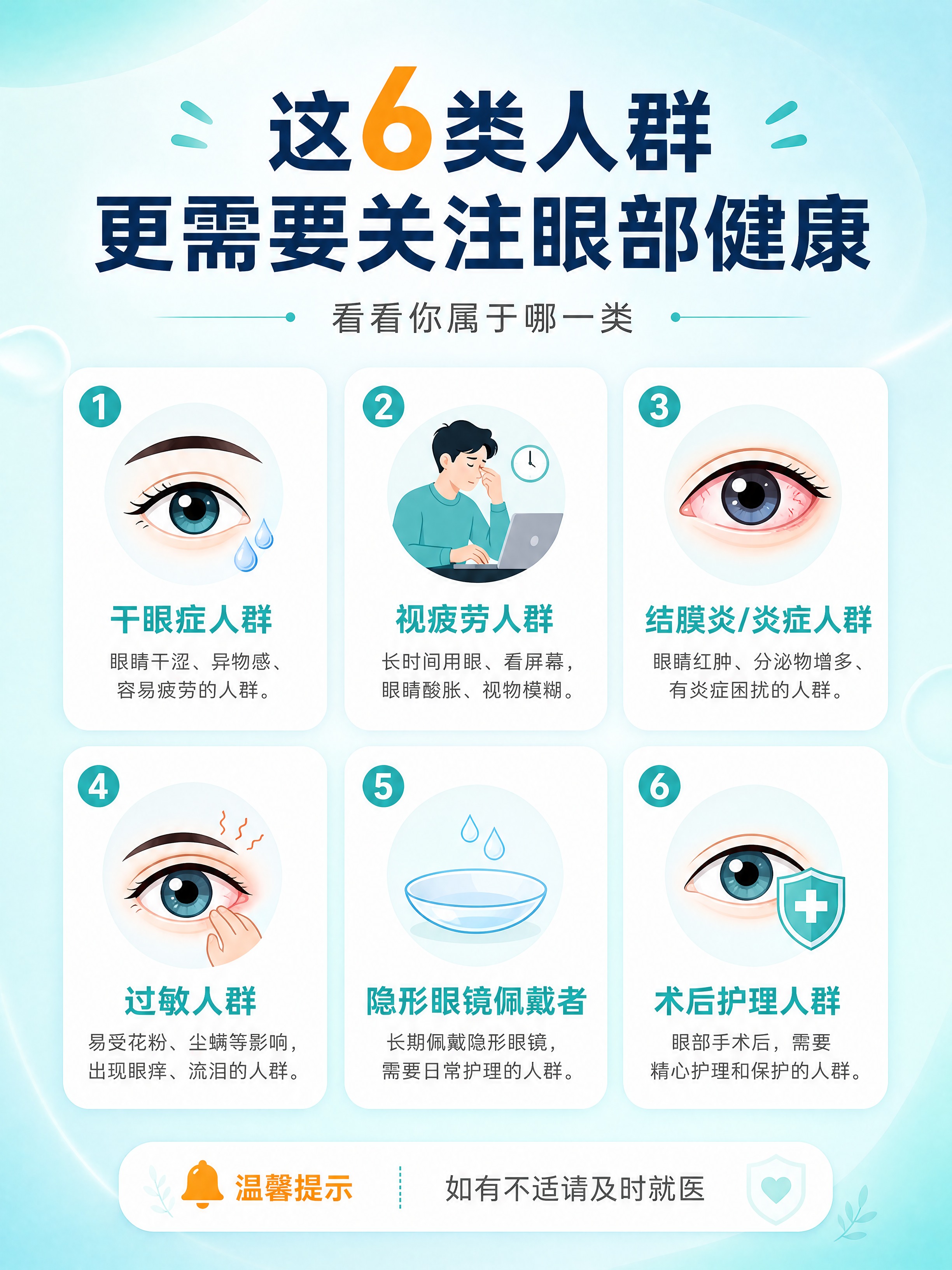 [商品] 无实物产品图，本页为适用人群总览科普页。 [画面]… - 图片创意预览