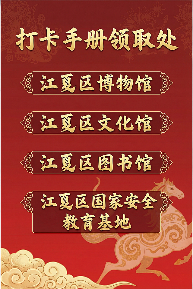 现在我要设计一张60x90的海报，标题是打卡手册领取处，内容是四个点位：江夏区博物馆、江夏区文化馆、江夏区图书馆、江夏区国家安全教育基地「图片1」风格与这个主kv类似