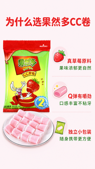 [第6屏] 果然多CC卷核心卖点拆解屏。
[氛围/风格] 清晰信息展示，简洁明快，卖点突出，拼多多接地气风格。
[元素布局] 本屏使用用户提供的图1作为产品主体，保持包装文字和颜色与原图一致，产品放在预览效果