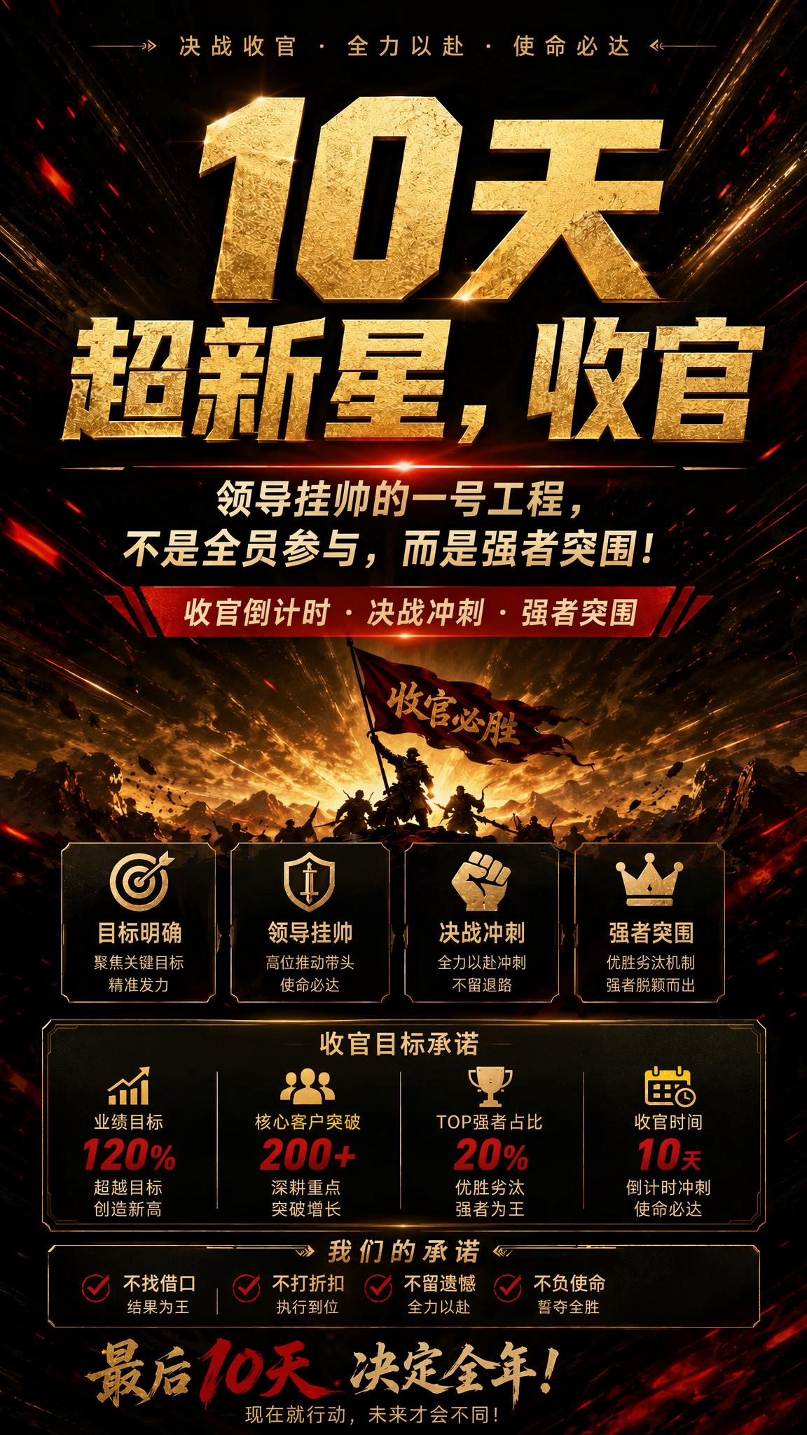 基于原图，移除右下角的二维码占位区域，保持所有其他文案、版式、… - 图片创意预览