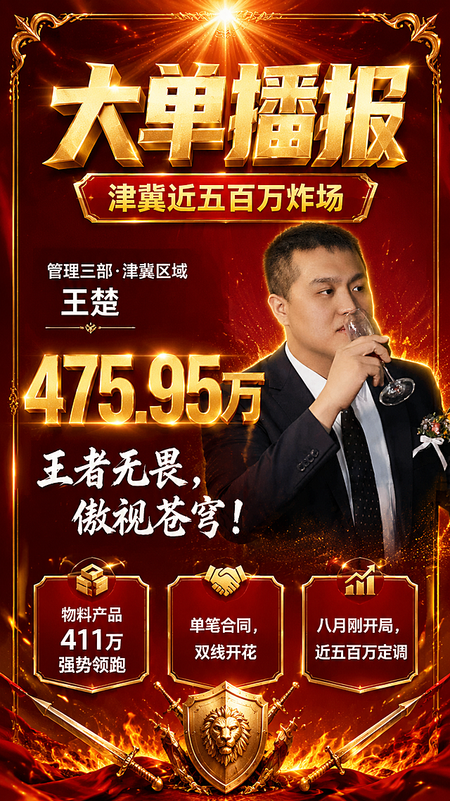 一张企业销售喜报海报，红金大气战报风格，竖版9:16。深红色渐变背景，金色光效粒子从底部升腾，顶部有金色光芒放射效果。画面右侧是人物形象区：一位穿深色西装白衬衫的亚洲男性商务精英，胸戴花饰，手持酒杯自信微笑的半身像，人物边缘有金色光晕轮廓，与背景自然融合。画面左侧和上方是文字信息区。顶部是超大金色主标题文字"大单播报"，字体粗厚有力，带金属光泽和立体浮雕效果。主标题下方是副标题"津冀近五百万炸场"，红色底金色字的横幅样式。人物旁是核心人物信息："管理三部·津冀区域 王楚"，白色字体。下方是超大数字"475.95万"，金色立体字，带光效，是画面视觉焦点之一。数字下方配金句"王者无畏，傲视苍穹！"，白色书法风格字体。底部区域有信息卡片："物料产品 411万 强势领跑"、"单笔合同，双线开花"、"八月刚开局，近五百万定调"，卡片用金色边框，红底白字。画面四周有金色装饰线条和火焰、盾牌、宝剑等战报元素点缀。整体氛围热血激昂、荣耀辉煌，人物与文字布局平衡，版式精美，层次分明，2K超高清画质。画面中所有数字必须精确渲染，不得错位、遗漏或编造。画面中所有信息区域必须填充完整合理的内容，不得出现空白框、空白占位。