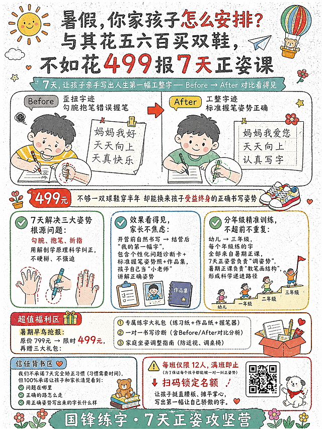 参考第一张参考图的童趣手绘线条风格，杂点纹理质感，复古可爱的插画风格，生成国锋练字7天正姿攻坚营宣传海报，竖版构图：
主标题文字："暑假，你家孩子怎么安排? 与其花五六百买双鞋，不如花499报7天正姿课"
副标题文字："7天，让孩子亲手写出人生第一幅工整字—— Before → After 对比看得见"
核心对比区：左侧画孩子歪扭字迹+勾腕抱笔错误握笔，右侧画工整字迹+标准握笔姿势
价格锚点区文字："499元，不够一双球鞋穿半年 却能换来孩子受益终身的正确书写姿势"
课程卖点区：
✅ 7天解决三大姿势根源问题：勾腕、抱笔、折指 —— 用解剖学原理科学纠正，不硬掰、不强迫
✅ 效果看得见，家长不焦虑：开营前自然书写 → 结营后"我的第一幅字"，包含个性化问题诊断卡+标准握笔姿势照+作品集，孩子自己当"小老师"讲解正确姿势
✅ 分年级精准训练，不超前不重复：幼儿→三年级，每个年级练的字全部来自暑期正课，7天正姿营负责"调姿势"，暑期正课负责"教笔画结构"，形成科学递进路径
超值福利区文字：
🎁 暑期早鸟抢报：原价 799元 → 限时 499元，再赠三大礼包：
📦 专属练字大礼包（练习纸+作品纸+握笔器）
📋 一对一书写诊断（含Before/After对比分析）
🏠 家庭坐姿调整指南（防近视、调桌椅）
信任背书区文字：
我们不承诺7天完全矫正习惯（习惯需要时间），
但100%承诺让孩子和家长清楚看到：
✔ 问题在哪里
✔ 正确的路怎么走
✔ 用正确姿势写出来的字长什么样
行动指令区文字：
⚠️ 每班仅限 12人，满班即止（为了保证每个孩子都能被一对一纠正姿势）
👇 扫码锁定名额
让孩子挺直腰板、摊平掌心，写出第一幅让自己骄傲的字。
底部文字："国锋练字 · 7天正姿攻坚营"
整体参考参考图的童趣手绘风格，保留杂点肌理质感，配色活泼柔和，文字排版清晰层次分明，用可爱手绘元素装饰，保持和参考图一致的插画风格质感