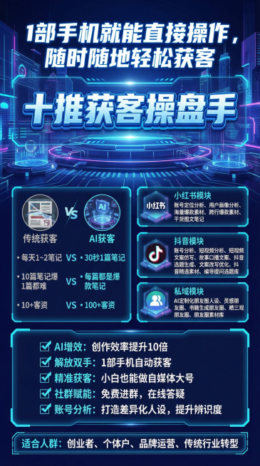 我需要一张科技未来感的产品介绍海报，
产品叫十推获客操盘手
二、核心卖点一句话

1部手机就能直接操作
随时随地轻松获客
三、高效获客对比
10倍效率打破获客枷锁
传统获客VS AI获客
每天1~2笔预览效果