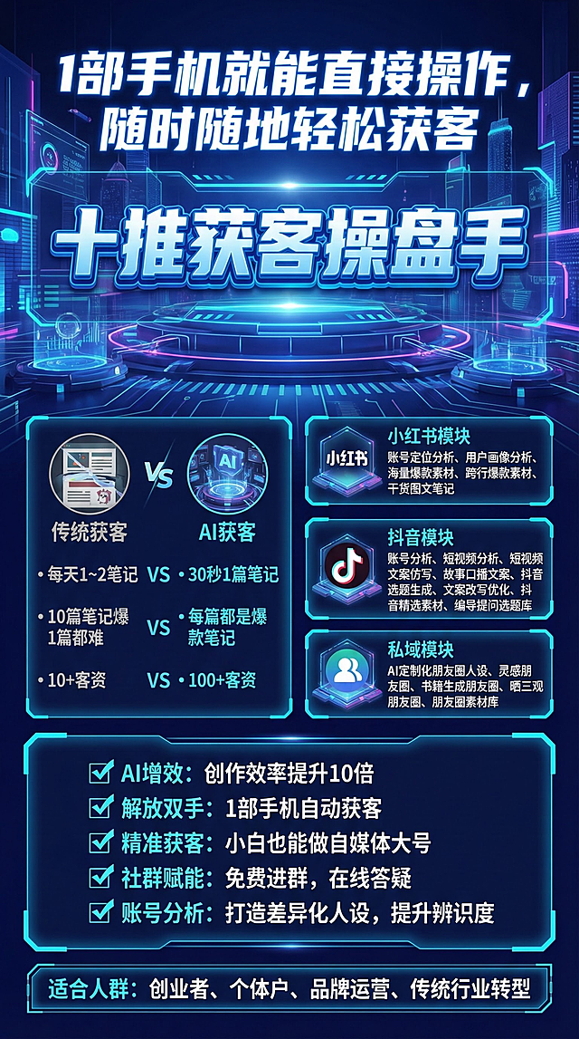 我需要一张科技未来感的产品介绍海报，
产品叫十推获客操盘手
二、核心卖点一句话

1部手机就能直接操作
随时随地轻松获客
三、高效获客对比
10倍效率打破获客枷锁
传统获客VS AI获客
每天1~2笔记 VS 30秒1篇笔记
10篇笔记爆1篇都难 VS每篇都是爆款笔记
10+客资 VS 100+客资

四、三大平台功能模块拆解、功能介绍要用文字表达清楚
 适用的三个平台
1.小红书：
账号定位分析
用户画像分析
海量爆款素材
跨行爆款素材
干货图文笔记
2.抖音：
账号分析
短视频分析
短视频文案仿写
故事口播文案
抖音选题生成
文案改写优化
抖音精选素材
编导提问选题库

3.私域：
AI定制化朋友圈人设
灵感朋友圈
书籍生成朋友圈
晒三观朋友圈
朋友圈素材库


五、为什么选择十推获客操盘手？
 • ✅ AI增效：创作效率提升 10 倍
 • ✅ 解放双手：1 部手机自动获客
 • ✅ 精准获客：小白也能做自媒体大号
 • ✅ 社群赋能：免费进群，在线答疑
 • ✅ 账号分析：打造差异化人设，提升辨识度

六、适合谁用？
 • 创业者 
 • 个体户
 • 品牌运营
 •  传统行业转型

最后以80X200的尺寸生成，要生成蓝色未来感海报