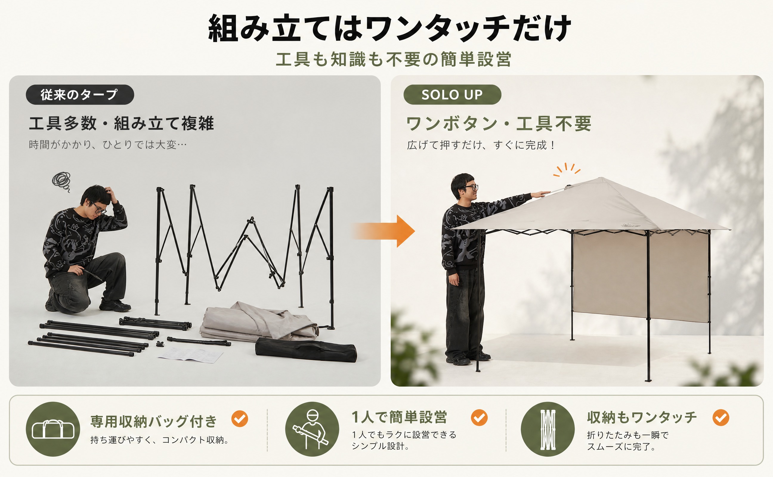 [第2张] A+痛点解决页：一键快速搭建 vs 传统繁琐组装。… - 图片创意预览