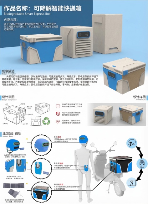 仿照上传的户外送货者设计海报的版式，设计可降解智能快递箱的创意海报，主题为可降解智能快递箱，包含作品名称、创意来源、创意描述：内置定位和温度传感器，可重复使用，回收后自动降解，减少包装垃圾，设计草图、预览效果