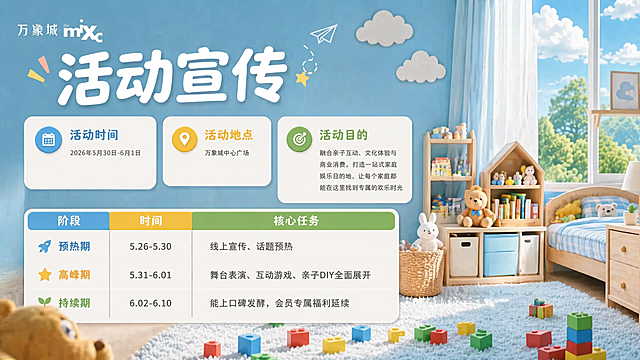儿童节活动宣传页，沿用图片1的浅蓝色房间+积木玩具的清新童趣风格，左上角放置万象城the mixc LOGO，大标题为"活动宣传"，包含以下文字信息：
活动时间：2026年5月30日-6月1日
活动地点：万象城中心广场
活动目的：融合亲子互动、文化体验与商业消费，打造一站式家庭娱乐目的地，让每个家庭都能在这里找到专属的欢乐时光
并制作三行进度表格，表头为阶段、时间、核心任务：
预热期：5.26-5.30，线上宣传、话题预热
高峰期：5.31-6.01，舞台表演、互动游戏、亲子DIY全面展开
持续期：6.02-6.10，线上口碑发酵，会员专属福利延续
整体排版清晰美观，保持和图片1一致的清新温馨童趣风格，配色活泼，分辨率2K，比例16:9