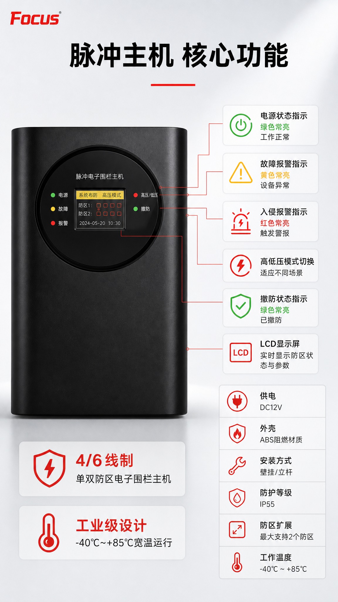 [商品] 使用【图1】脉冲电子围栏主机正面放大展示；严格保留主… - 图片创意预览