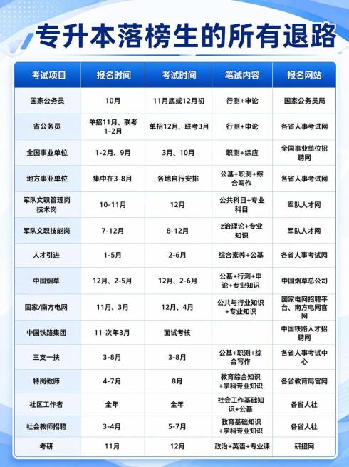 只改变样式，不要改变文字内容「图片1」预览效果