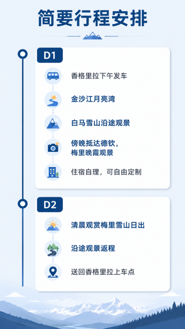 标题修改成：梅里雪山下午出发两日游。行程不含住宿，请将喊住宿的都做调整。入住德钦周边住宿修改成自定住宿更自由。
同时增加下面文字内容，请根据内容重新做调整。
下午出发有2个班次可以选择
晚霞班次：13预览效果