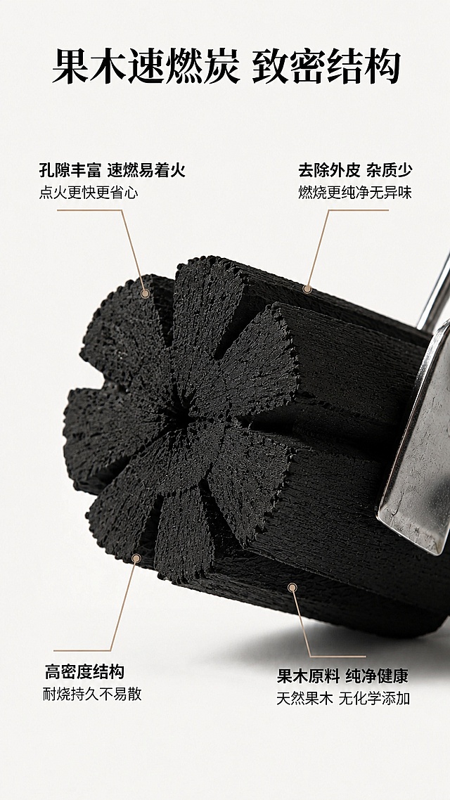 「图片1」「图片1」「图片1」果木速燃炭产品为这样「图片1」「图片1」「图片1」「图片1」
