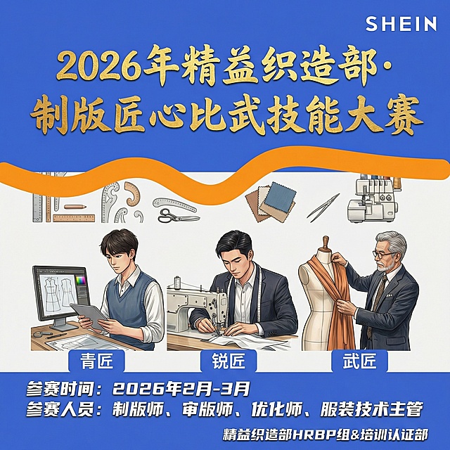 图片输出的很好！但有以下修改建议：
1、标题字体更加大气一点
2、武匠和锐匠文字位置互换，图3那位老人家换成大叔
3、最下面字体更酷一些
4、第一行改为参赛时间：2026年2月-3月；第二行改为参赛人员：体制版师、审版师、优化师、服装技术主管