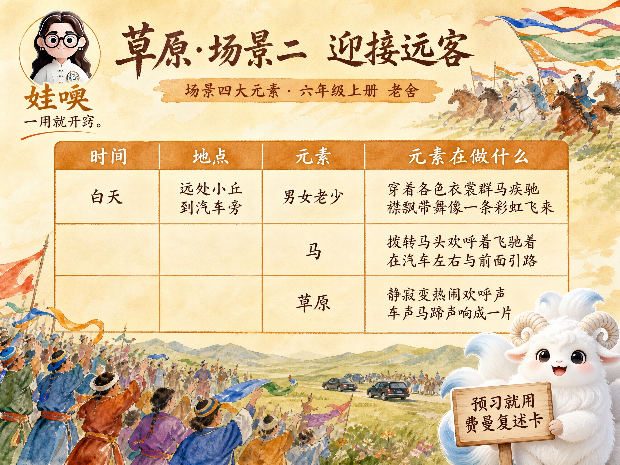 A4横版费曼复述卡成品，米黄色暖色调手绘水彩风格，热闹迎客意境… - 图片创意预览