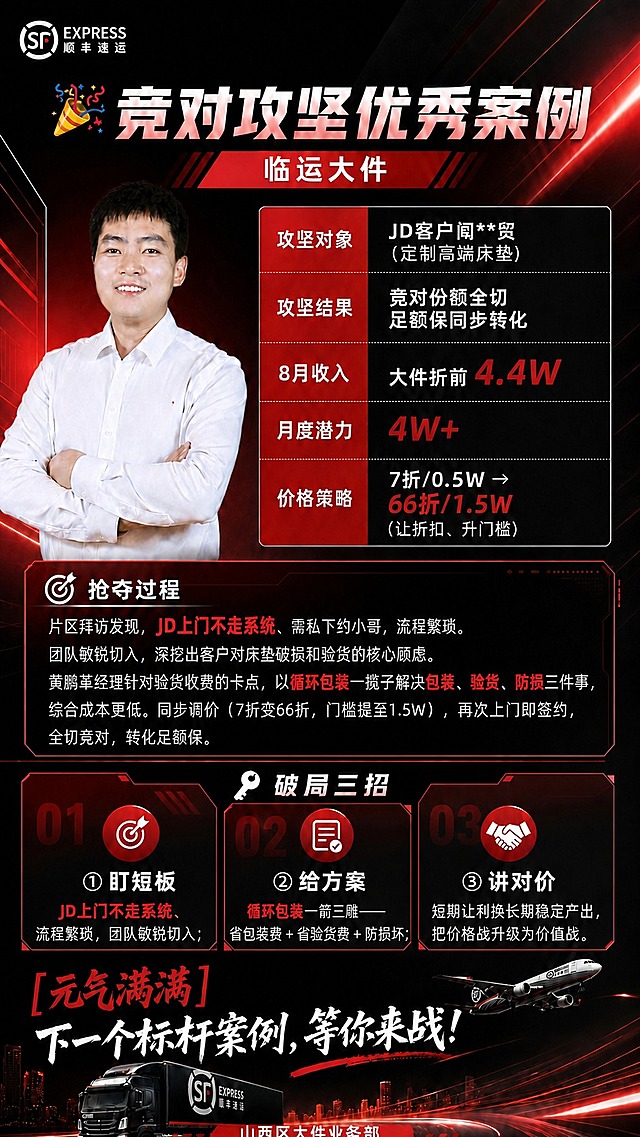 基于这张顺丰喜报海报，在“抢夺过程”和“破局三招”板块中，将关键词语用醒目的顺丰红色加粗字体突出显示，保持整体排版和其他内容不变。需要突出的关键词包括：1.“JD上门不走系统”——在抢夺过程第一段和破局三招第①点中均突出显示为红色加粗；2.“循环包装”——在抢夺过程正文和破局三招第②点中突出显示为红色加粗；3.“包装、验货、防损”——在抢夺过程正文中突出显示为红色加粗。字体颜色使用顺丰品牌红色，加粗处理，与周围白色文字形成鲜明对比，视觉上更醒目。