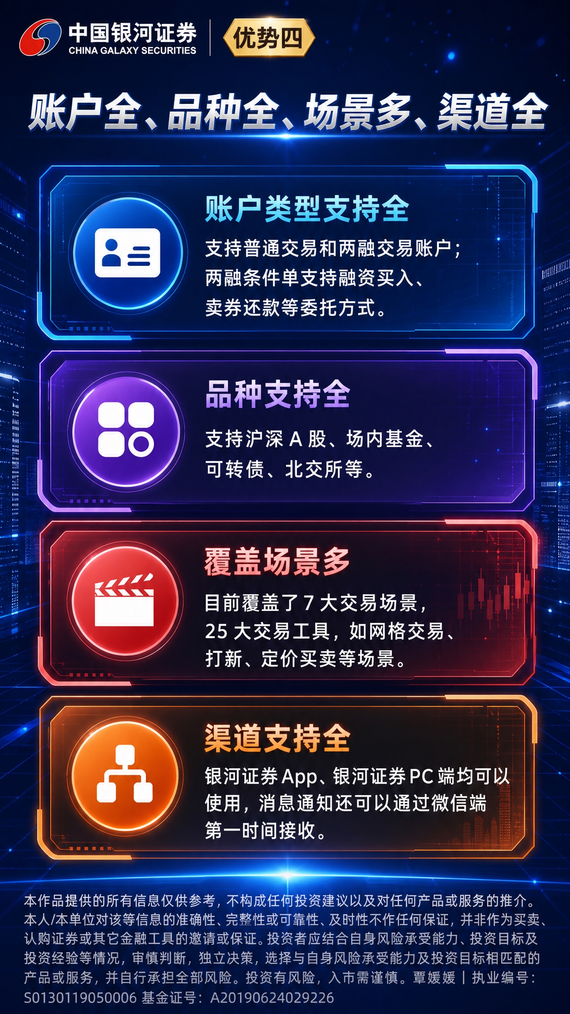 科技风金融海报，深蓝色主基调，现代商务感。左上角标注"带有LO… - 图片创意预览
