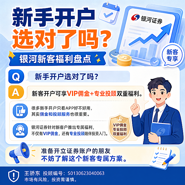 生成一张适配小红书的金融投教知识问答海报，比例1:1正方形，视觉流派扁平科普。标题：新手开户选对了吗？银河新客福利盘点。主句：新客开户可享VIP佣金+专业投顾双重福利。主体解释：很多新手开户只看APP好不好用，其实佣金和投顾服务也很重要。银河证券针对新客户推出专属福利，不仅有VIP佣金，还有专业投顾陪伴投资入门。行动提醒：准备开立证券账户的朋友不妨了解这个新客专属方案。底部风险提示：王骄东 投顾编号：S0130623040063
市场有风险，投资需谨慎。要求：标题醒目吸睛，问答结构清晰，配色清新专业，适合小红书封面，无营销违规元素，底部风险提示完整保留。