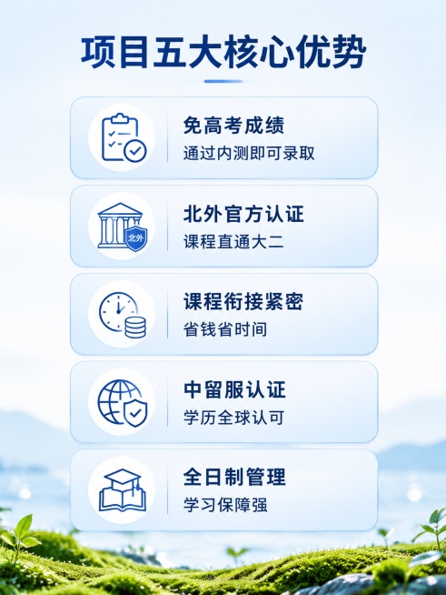 「图片1」，生成一套主图（6张），套图主题为航才计划国际大一，宣传点为升读海外名校，招生对象为高中毕业生及国际课程体系毕业生，套图部分文案可参考：航才计划｜北外2+2国际本科火热招生✅ 免高考成绩，通预览效果