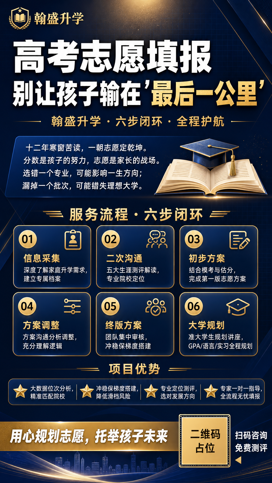 一张高考志愿服务宣传海报，竖版9:16，专业商务风格，深蓝金配… - 图片创意预览