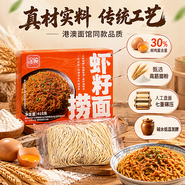 [主图-2] 虾籽捞面原料工艺卖点图，核心任务是展示30%鲜鸡蛋含量与传统制作工艺，建立品质信任。
[统一基调] 暖色调食欲风，背景主色为浅米色+暖木色纹理，标题字色为深棕色粗笔刷书法字，辅助字色为暖棕色，强调色为朱红色，字体样式为粗笔刷书法字（主标题）+ 清爽黑体（辅助文案），图标卡片为圆角白底浅棕边。
[画面] 画面中央偏左放置一盒淦碗虾籽捞面包装盒（与输入图一致），盒子前方摆放一团独立包装的生面条（透明包装可见金黄面条，与输入图5一致）；画面右侧和上方用4个圆形图标卡片展示核心工艺：①鲜鸡蛋图标+“30%鲜鸡蛋含量”②面粉麦穗图标+“甄选高筋面粉”③碾压辊子图标+“人工盘面 七重碾压”④发酵坛图标+“碱水低温发酵”；图标用细引线指向产品；背景是散落的面粉、鸡蛋壳、麦穗元素，营造天然原料氛围；画面底部有一碗煮好的虾籽捞面小图作为成品佐证；不得出现虾仁。
[光影质感] 自然暖光从左上方照射，包装盒和面条有自然明暗，面粉有细腻颗粒感，鸡蛋壳有真实光泽，整体商业美食摄影质感，干净明亮。
[配色] 背景浅米色，主标题深棕，图标卡片白底棕边，强调数字朱红，产品橙黄鲜明。
[文字版式] 顶部主标题“真材实料 传统工艺”粗笔刷书法字；主标题下方小字“港澳面馆同款品质”；四个图标卡片内分别标注“30%鲜鸡蛋”“高筋面粉”“七重碾压”“低温发酵”，数字放大突出；文字清晰不遮挡产品主体。
[输出要求] 1:1正方形，文字清晰无错字，产品外观与输入图一致，禁止出现虾仁，禁止变形模糊水印平台Logo，禁止绝对化用语。