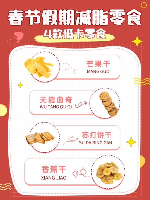 春节好物推荐餐饮美食喜庆感小红书配图预览效果