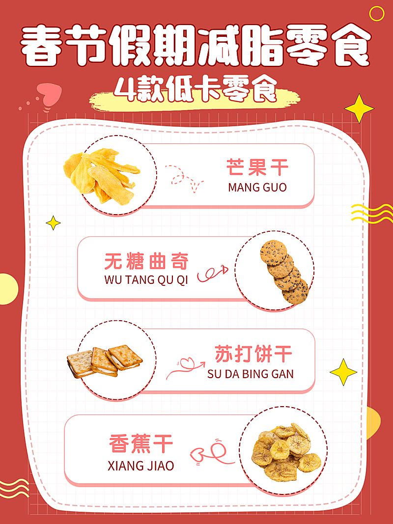 春节好物推荐餐饮美食喜庆感小红书配图