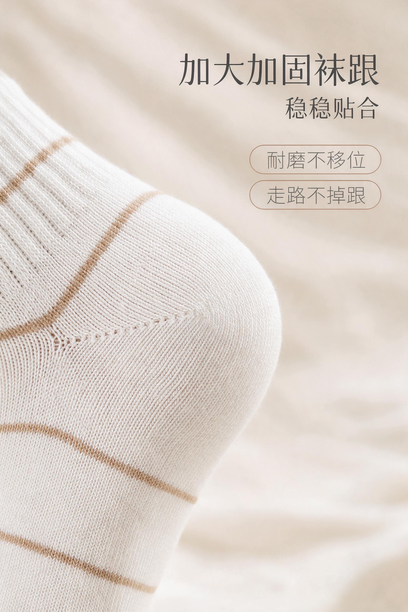[商品] 使用【图1】米白浅棕条纹短袜；商品处理：100%继承… - 图片创意预览