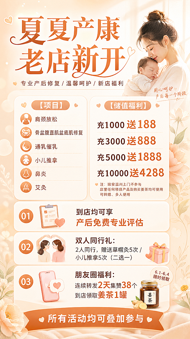 产康新店开业宣传海报，暖色调，温馨风格，画面顶部主标题大字写"夏夏产康 老店新开"，中间列出项目：肩颈放松、骨盆腹直肌盆底肌修复、通乳催乳、小儿推拿、鼻炎、艾灸；储值福利：充1000送188，充3000送888，充5000送1888，充10000送4288，标注"瑞安温州上门不参与"，"店里任何项目产品及购买姜茶均可使用，可转赠、多人使用"，下方依次列出：到店均可享产后免费专业评估；双人同行礼：2人同行，赠送草帽灸5次/小儿推拿5次（二选一）；朋友圈福利：连续转发2天集赞38个，到店领取姜茶1罐，6.1-6.4限时领取，底部标注"所有活动均可叠加参与"，整体干净美观，图文布局合理，适合朋友圈转发。