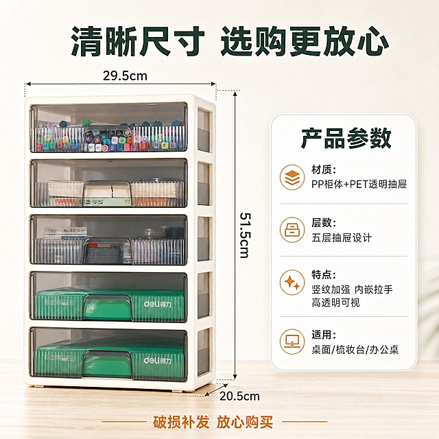 [主图-5] 规格尺寸与产品参数展示，帮助用户了解大小尺寸和产品细节。
[统一基调] 整体风格干净明亮，暖白色调家居质感，背景主色为浅米白+原木色，标题字色为深墨绿，辅助字色为深灰色，强调色为暖橙色，字体为现代无衬线粗体，字号层级分明，卡片为圆角浅灰底，整体传递专业品质收纳感。
[画面] 浅米灰色渐变背景，米白色五层抽屉式收纳柜正面完整展示，保留高透明茶灰色抽屉和竖纹加强筋细节，放置在画面中央偏左位置，主体占画面约55%。柜体四周用细线和箭头标注长宽高尺寸，顶部横向箭头标注宽度，侧面纵向箭头标注高度，底部前后方向箭头标注深度。右侧放置一个圆角白色信息卡片，列出产品核心参数和细节特点。整体构图清晰，信息易读，不拥挤。
[光影质感] 均匀柔和的棚拍光线，产品正面清晰，边缘利落，透明抽屉通透可见内部，底部有淡淡的接触阴影，背景干净突出产品和信息，专业产品参数图质感。
[配色] 浅米灰背景，米白产品，深墨绿标题字，深灰参数文字，暖橙强调色，信息卡片为白色浅灰边框。
[文字版式] 顶部居中主标题"清晰尺寸 选购更放心"，粗体大号深墨绿色；尺寸标注线旁的数字文字为深灰色中号字；右侧信息卡片内标题为"产品参数"深墨绿色粗体，下面参数项为深灰色常规字，包括"材质：PP柜体+PET透明抽屉""层数：五层抽屉设计""特点：竖纹加强 内嵌拉手 高透明可视""适用：桌面/梳妆台/办公桌"；底部放一行小字"破损补发 放心购买"，暖橙色字。
[输出要求] 1:1正方形比例，2K高清，文字清晰可读，尺寸标注规范，产品外观与输入图一致，保留竖纹和透明抽屉细节。负向：变形、错字、模糊、尺寸标注混乱、水印、平台Logo、信息杂乱。