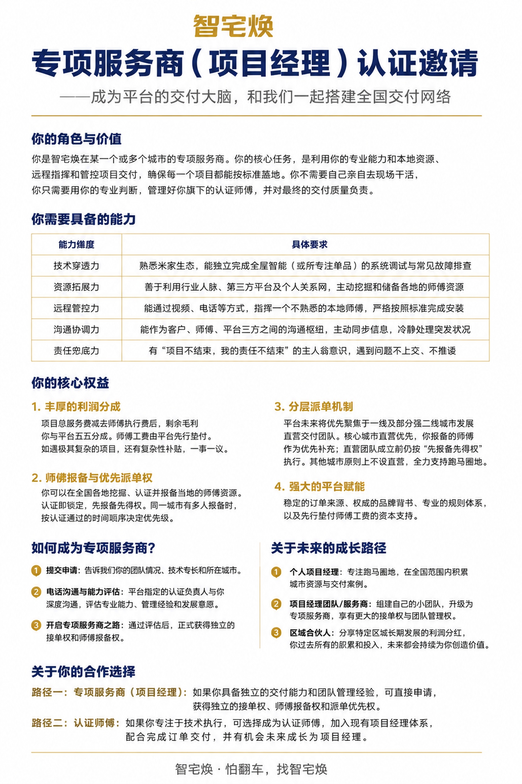 一张竖版A4比例（2:3）的商务信息图，背景纯白，主色调为深蓝… - 图片创意预览