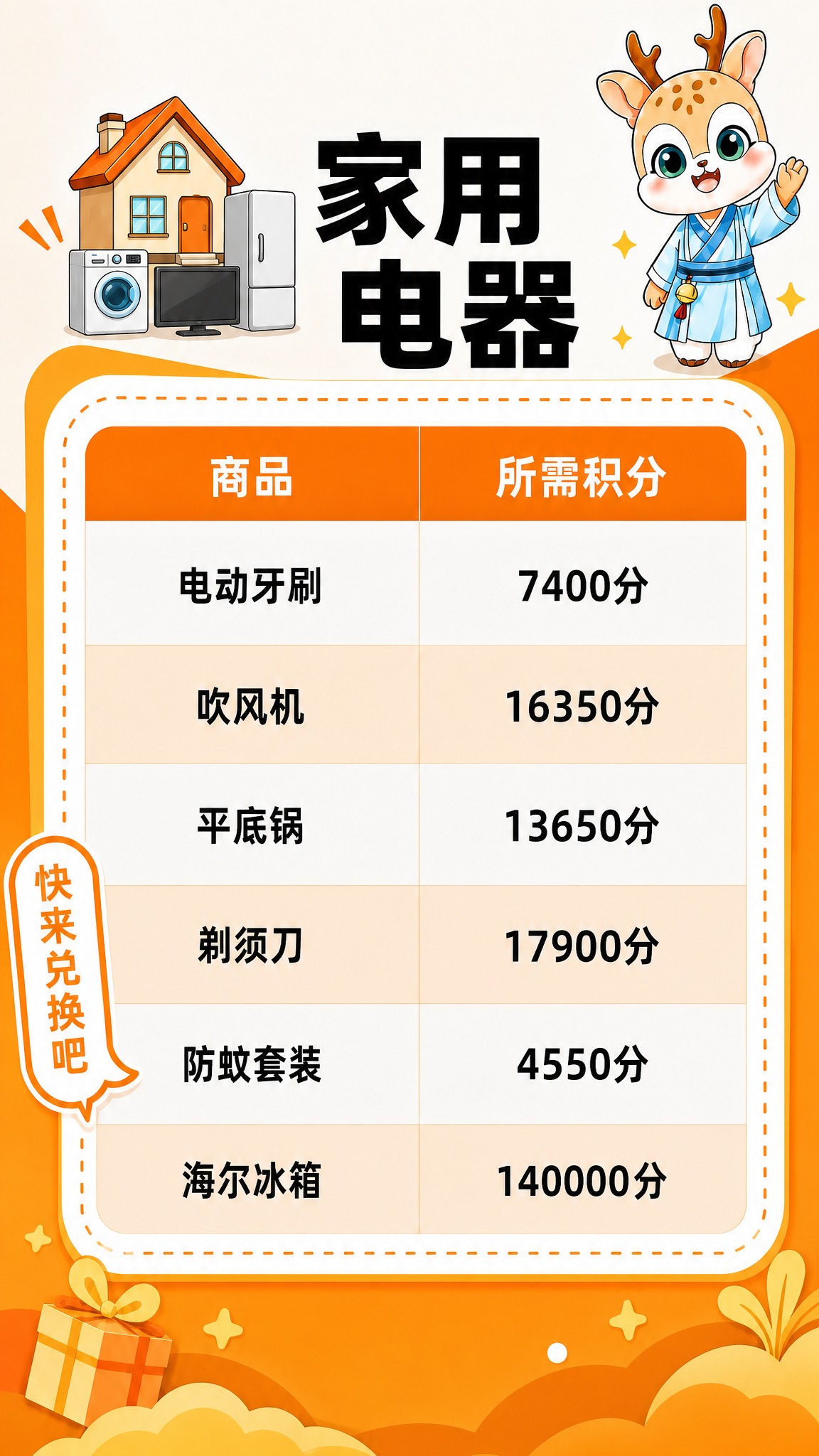 参考图1的版式骨架和整体风格，制作一张竖版9:16的积分兑换海… - 图片创意预览