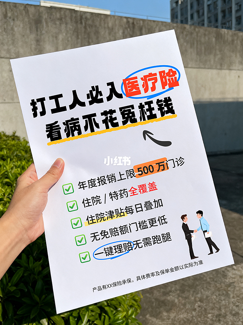 医疗险保险科普介绍大字封面