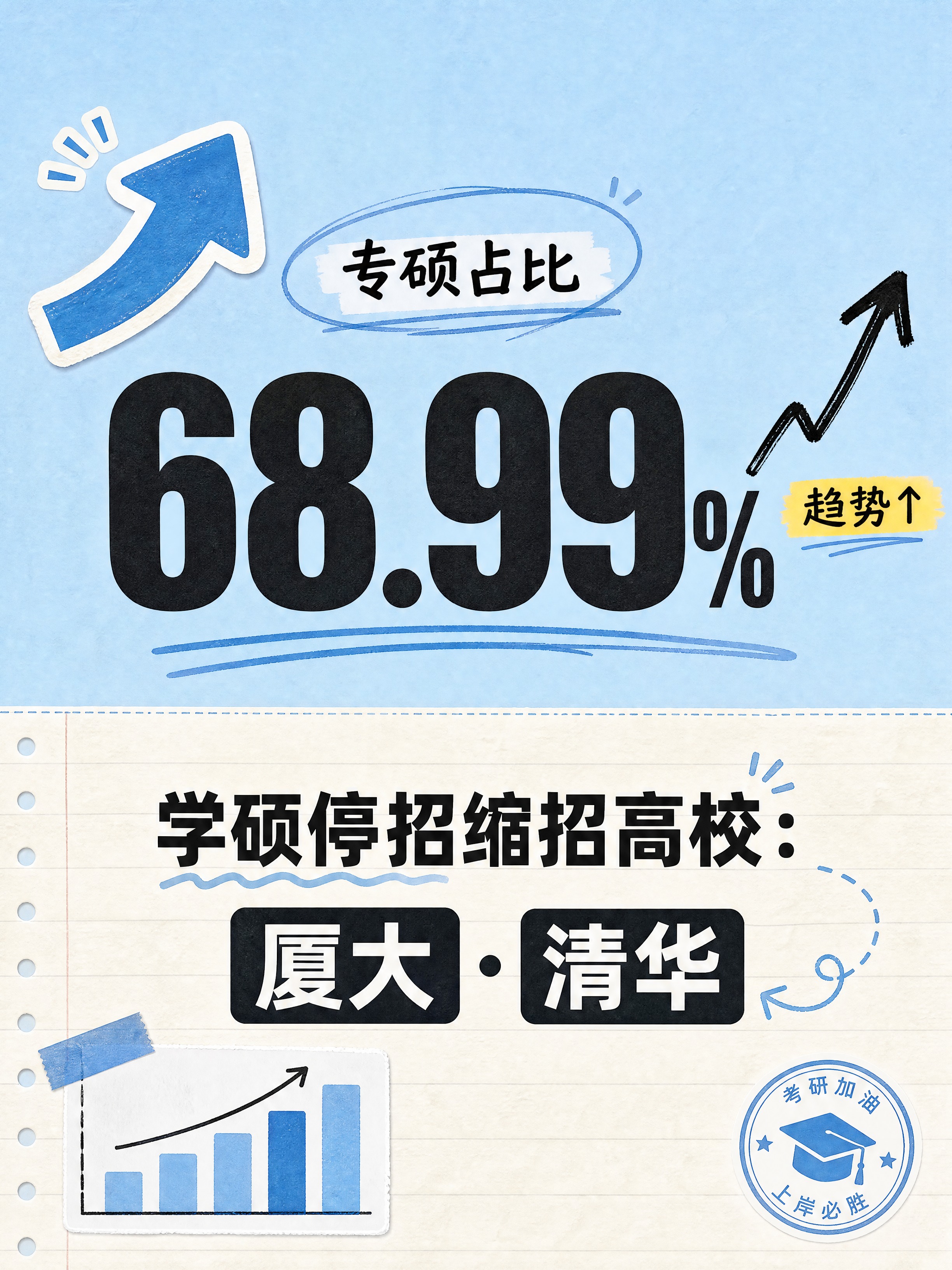 小红书笔记配图，信息图风格，手账拼贴感，版式精美，小红书笔记质… - 图片创意预览