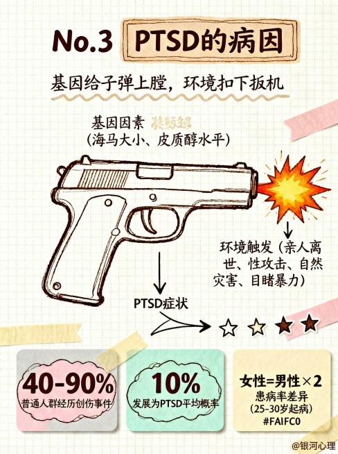 在图片角落添加最小字号的深咖色手写字体@银河心理预览效果