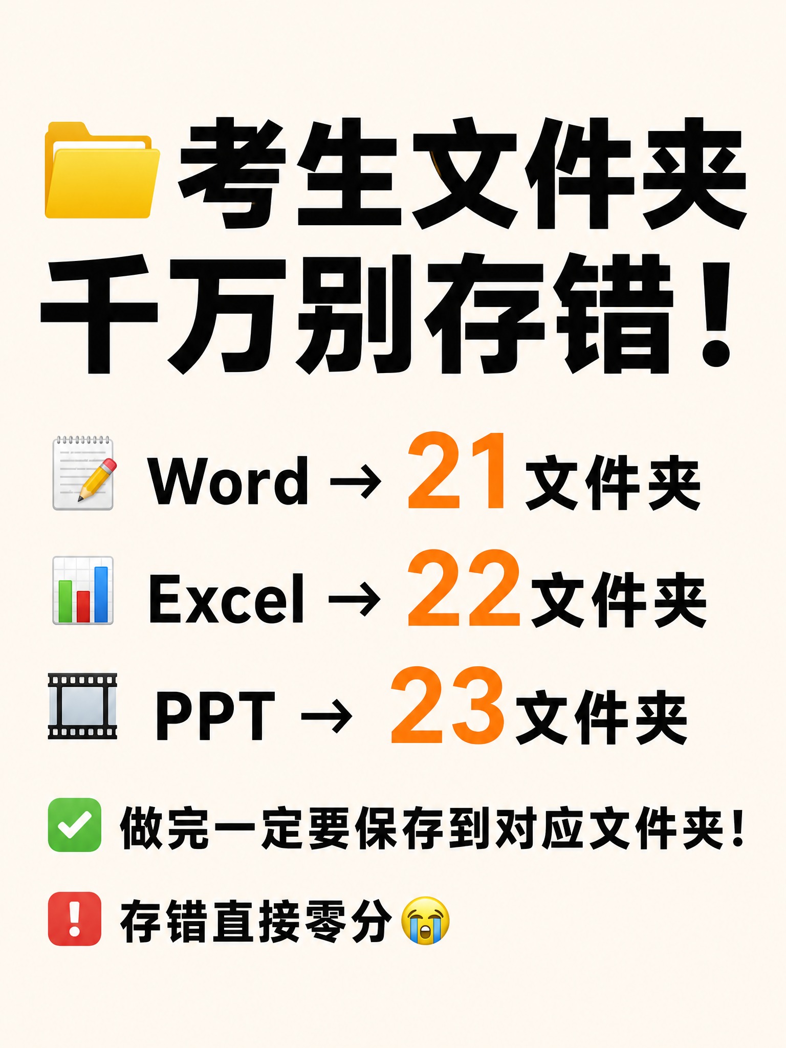 小红书笔记知识卡片，纯大字，ins清新简约备考风，版式精美，小… - 图片创意预览