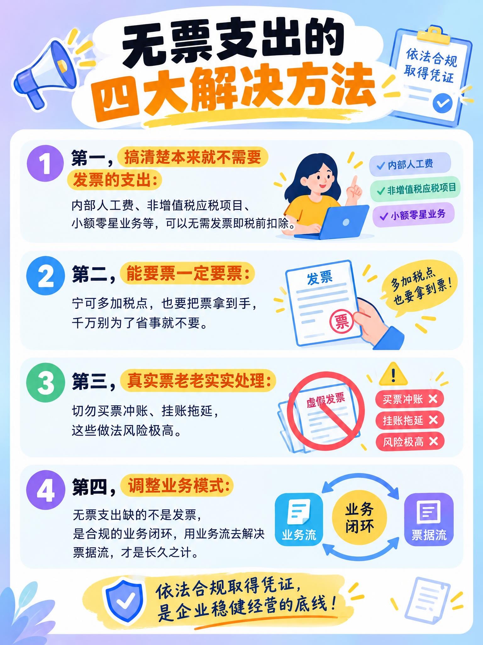 小红书竖版知识卡片（3:4），明亮知识卡风：浅蓝紫到浅蓝柔和渐… - 图片创意预览
