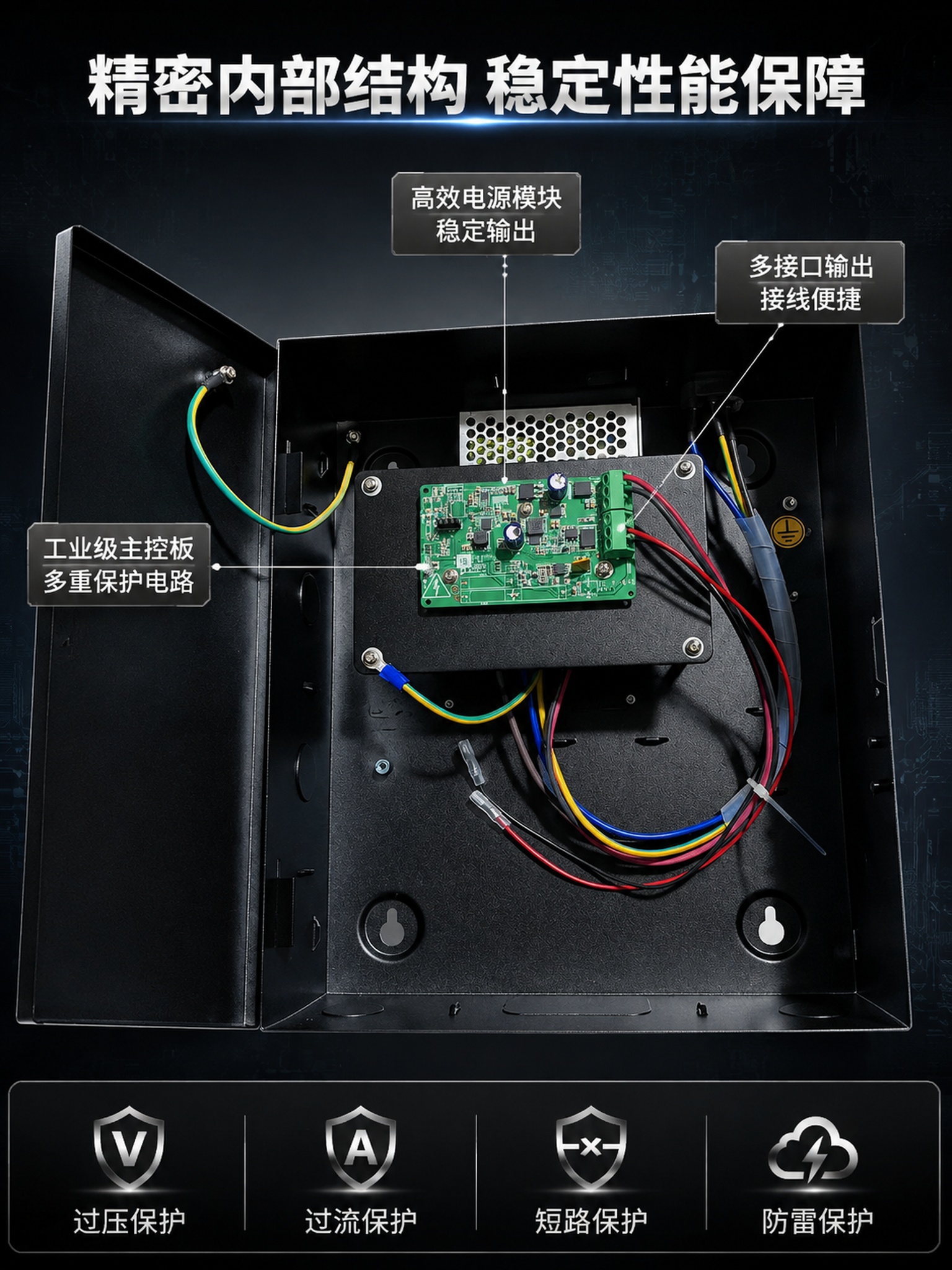 [主图-2] 门禁电源内部结构与核心卖点展示图 [氛围风格]… - 图片创意预览