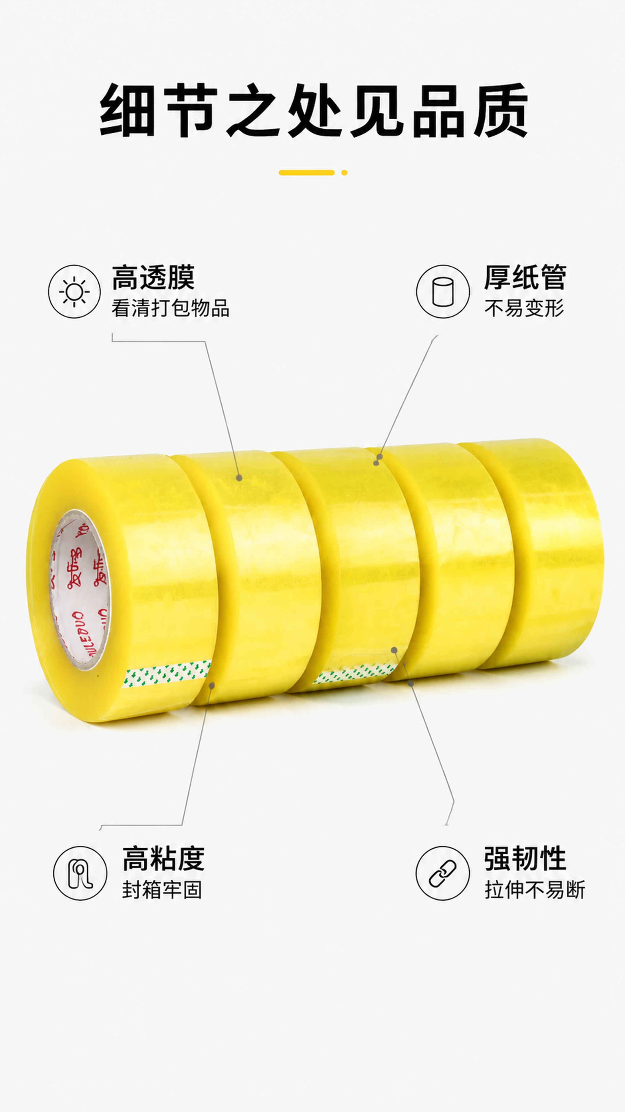 [第3屏] 结构细节解析，黄色透明胶带细节标注。本屏使用【图3… - 图片创意预览